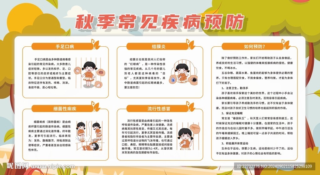 預(yù)防秋季傳染病健康教育宣傳欄