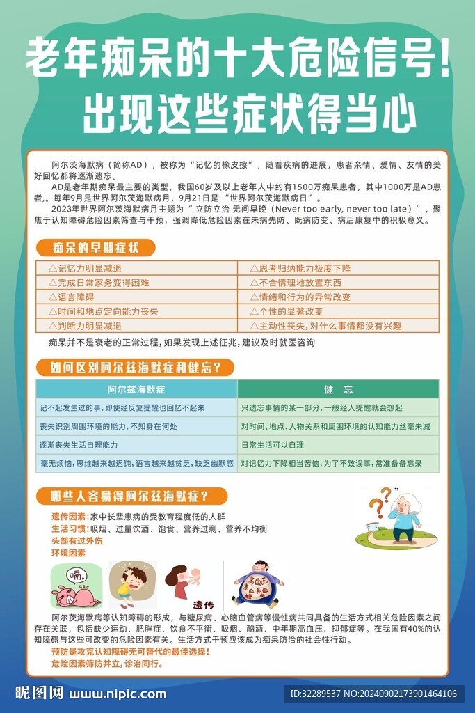 老年癡呆的十大危險信號