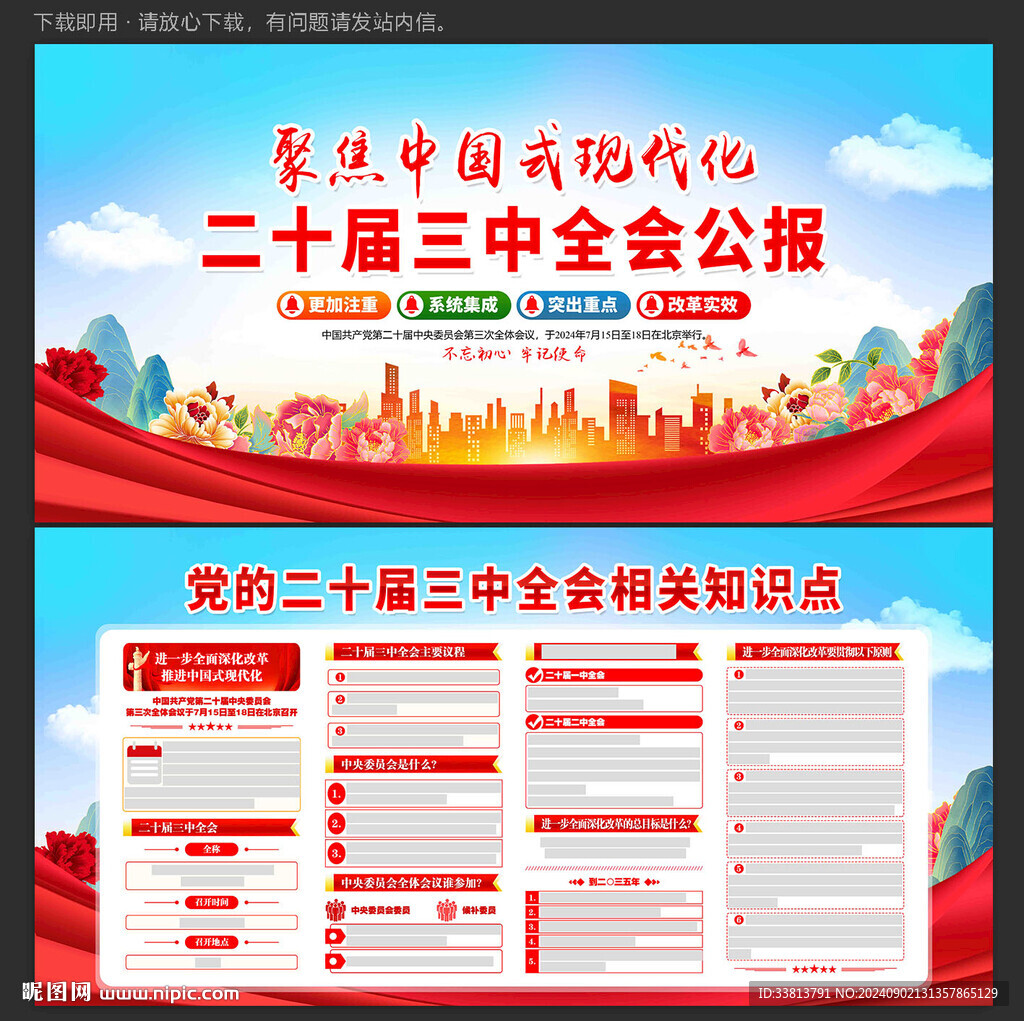 三中全會