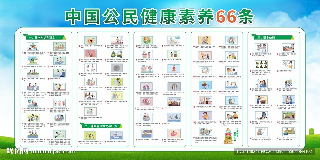 中國公民健康素養(yǎng)66條 展板