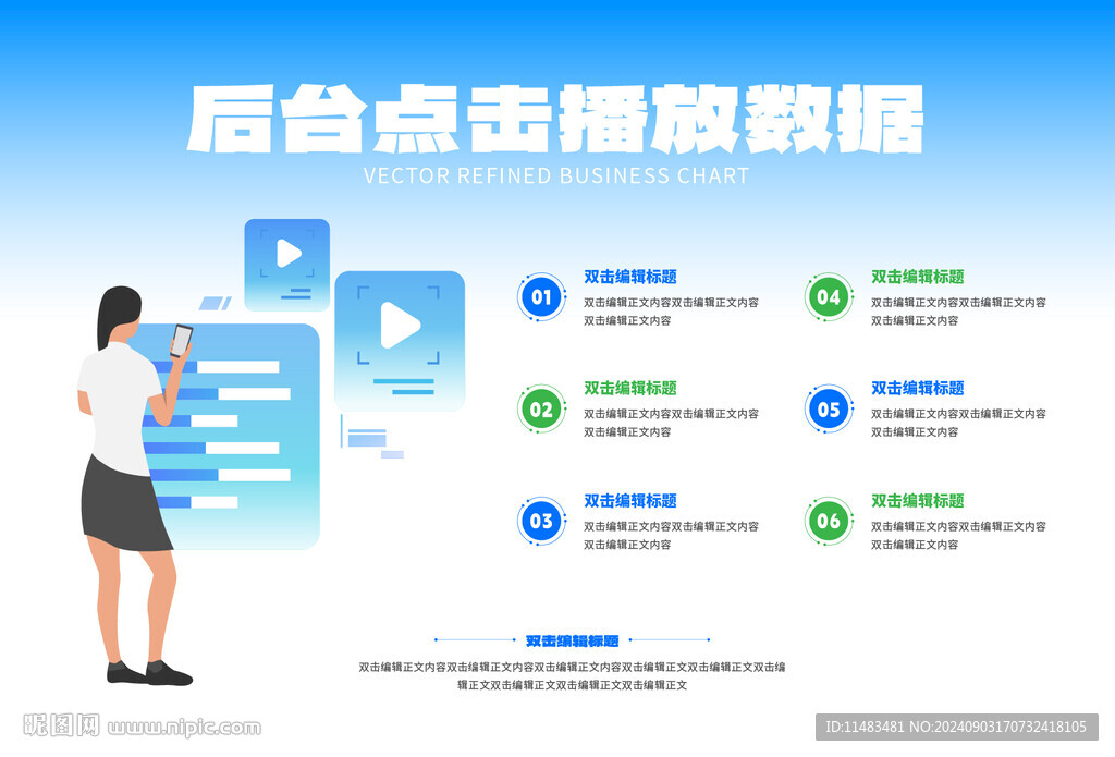 后臺點擊量播放數(shù)據(jù)