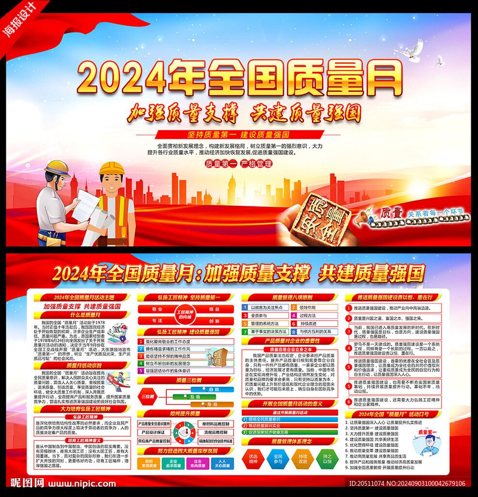 2024年全國質量月宣傳欄
