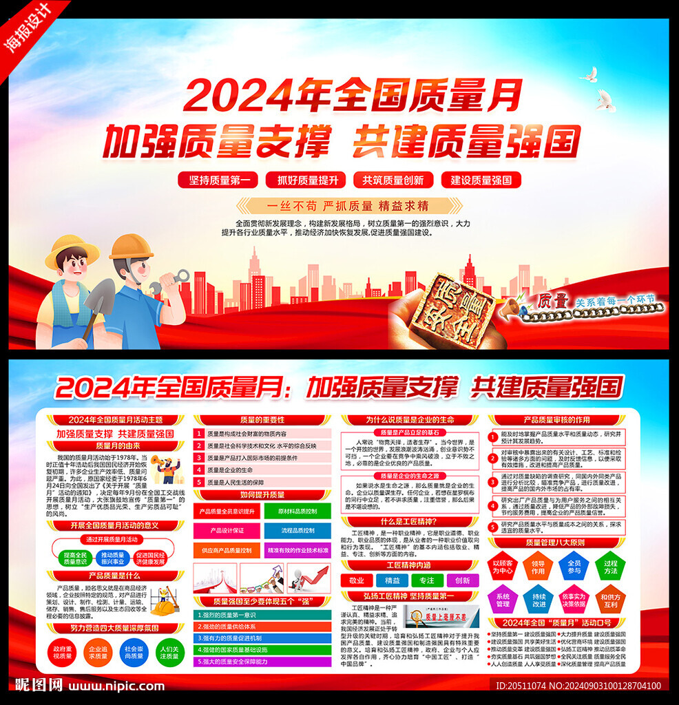 全國質(zhì)量月展板