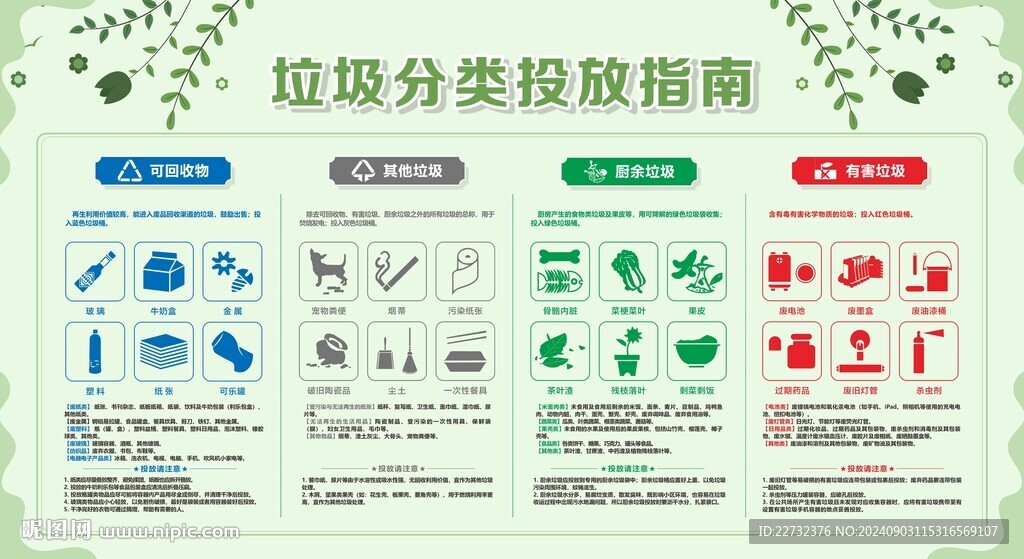 垃圾分類知識宣傳科普