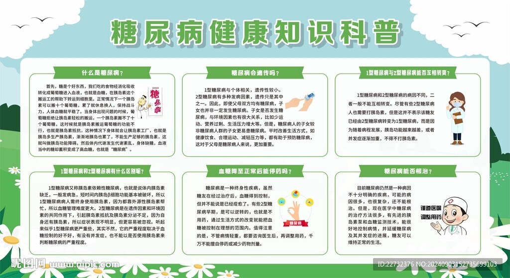 糖尿病健康知識(shí)宣傳欄展板