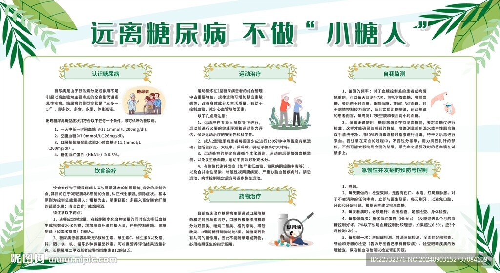 糖尿病健康知識(shí)宣傳欄展板
