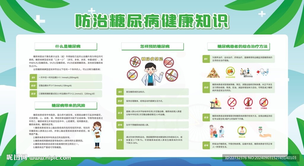 糖尿病科普宣傳知識