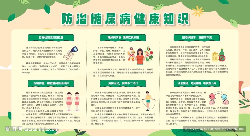 糖尿病科普宣傳知識