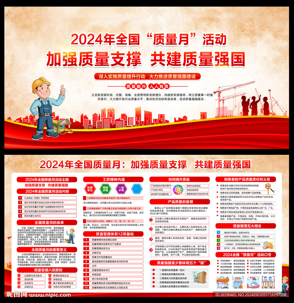 2024年全國質(zhì)量月宣傳欄