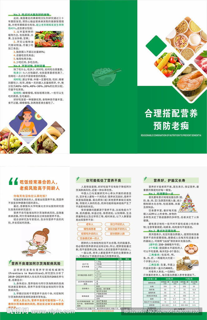 合理搭配營養(yǎng)預(yù)防老癡三折頁