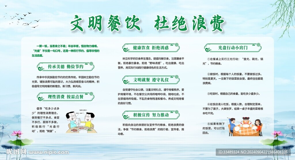 文明餐桌禮儀宣傳欄