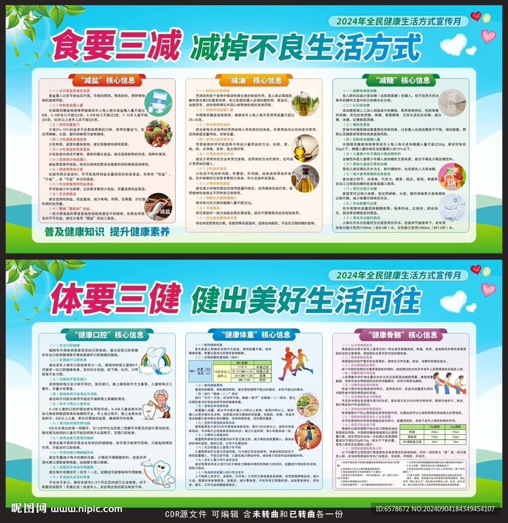 全民健康生活方式行動宣傳
