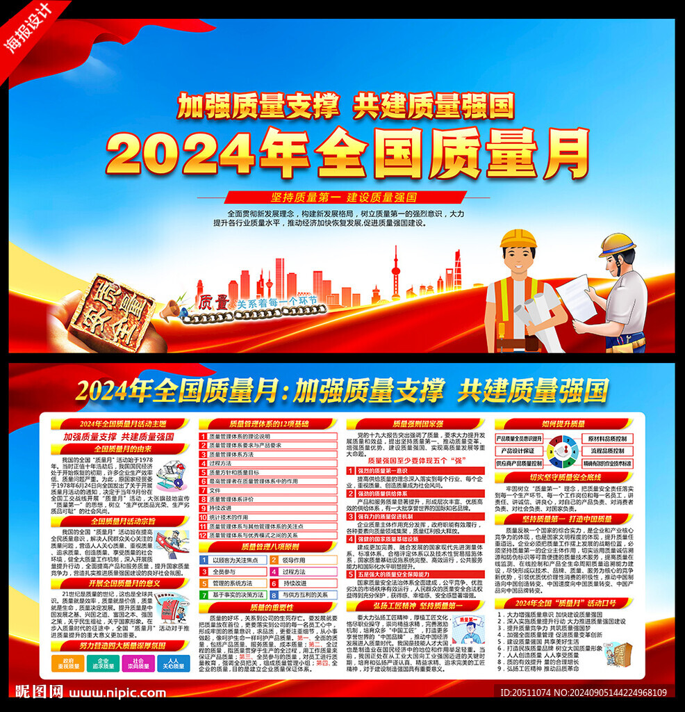 2024全國質量月