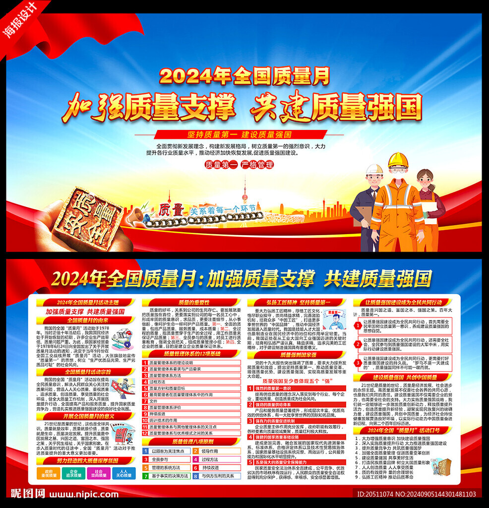 全國質(zhì)量月