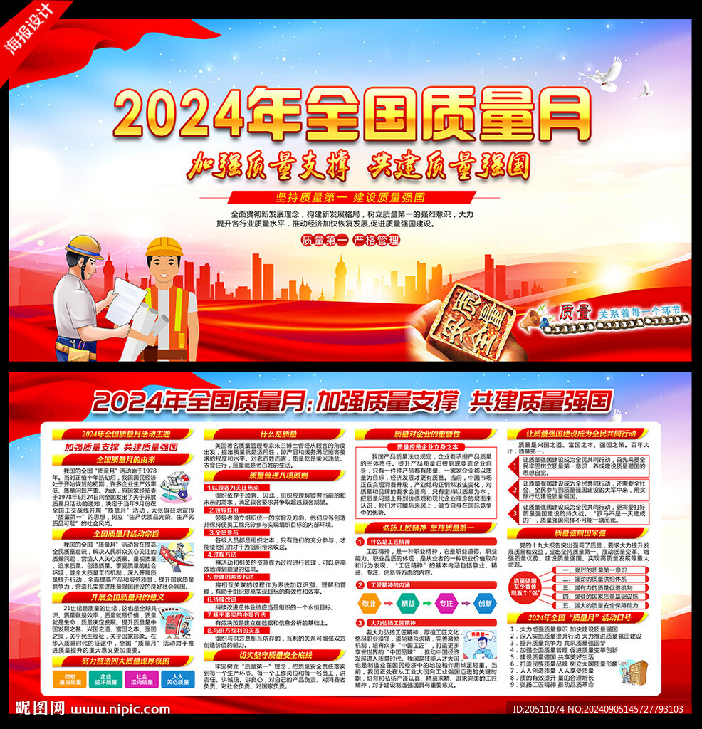 2024年全國質量月宣傳欄