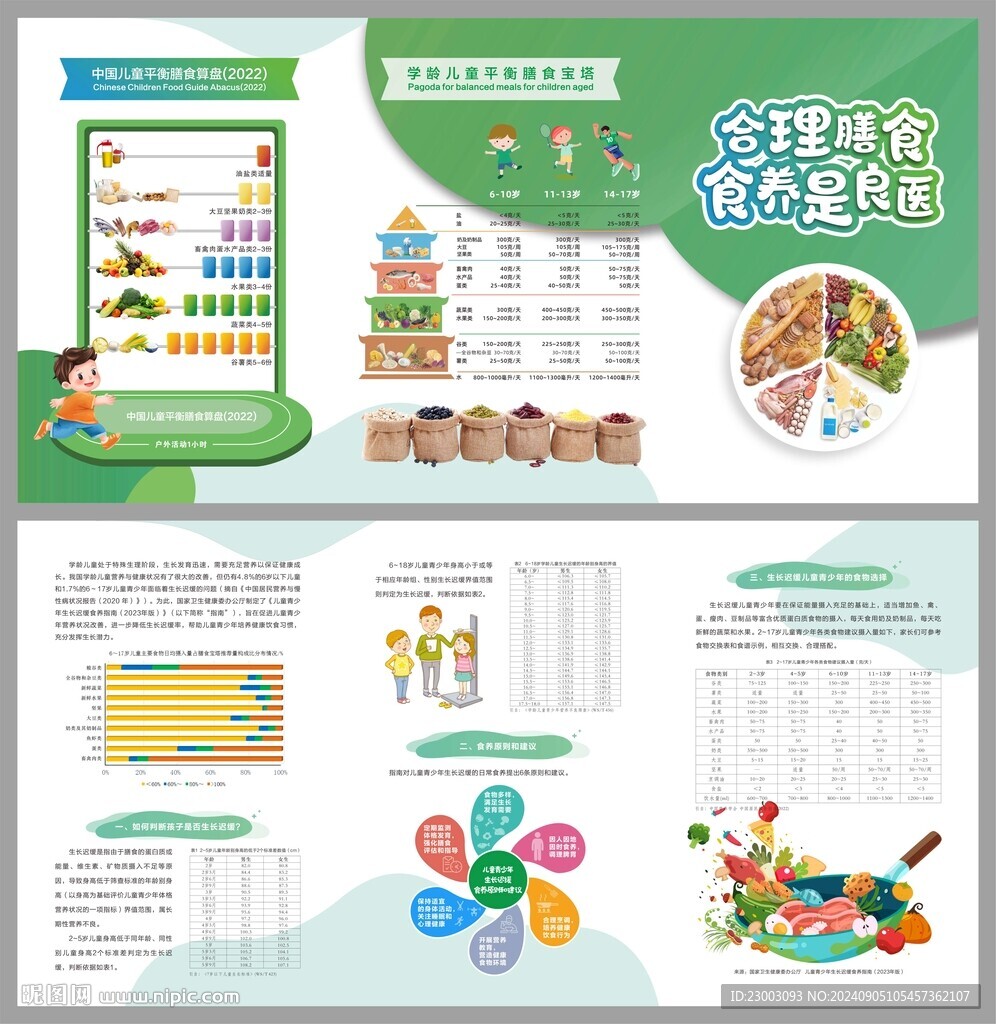 兒童膳食折頁