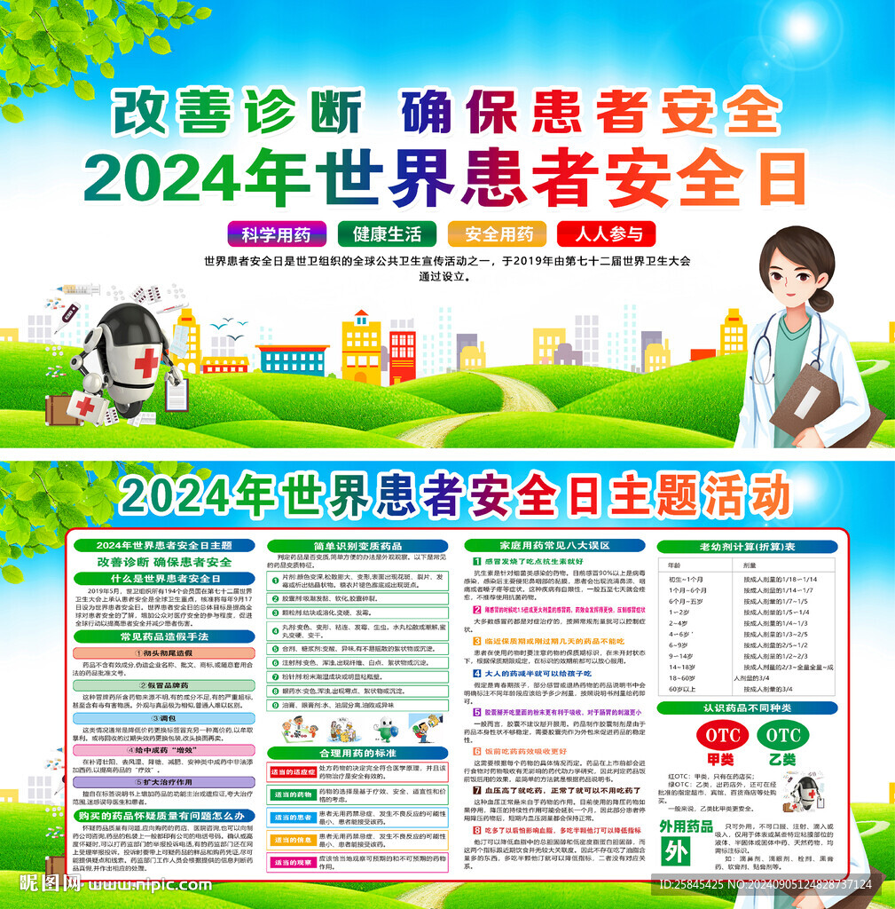 2024年世界患者安全日