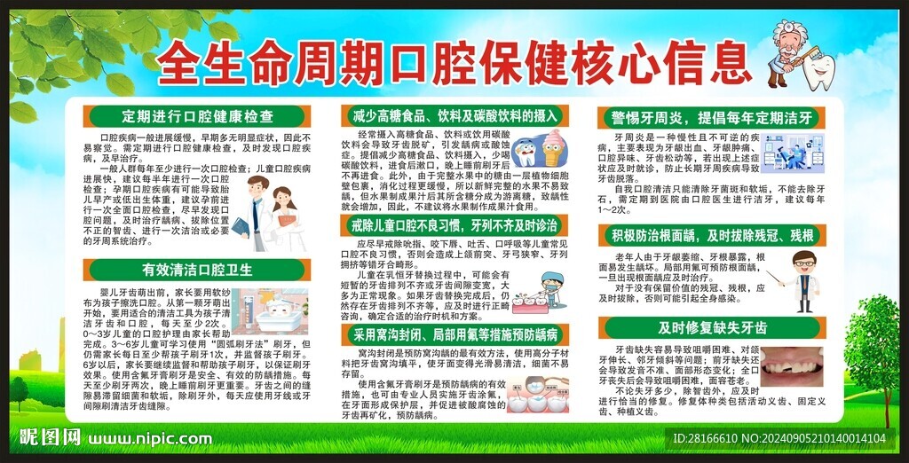 全國愛牙日宣傳欄