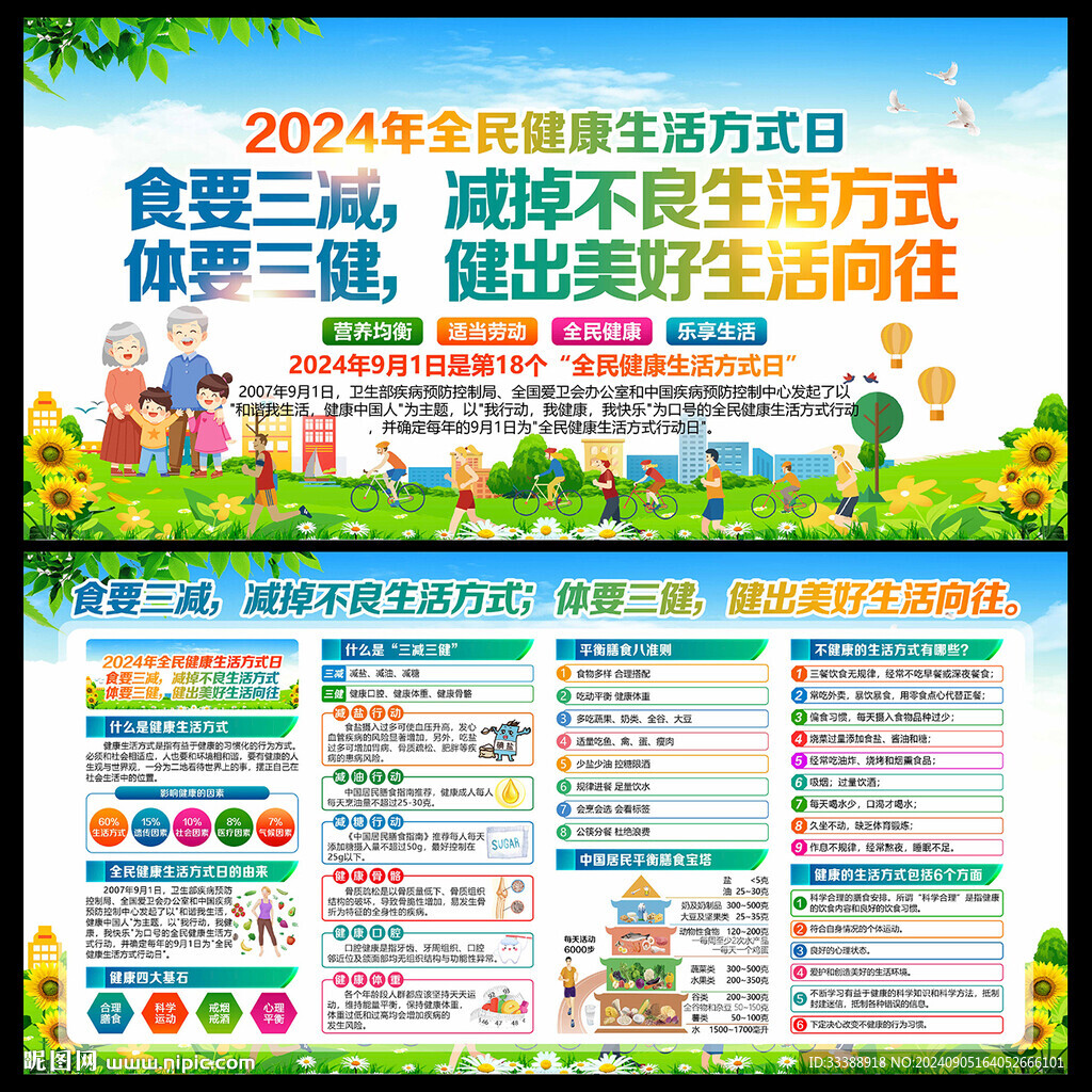 全民健康生活方式日