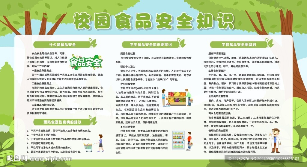 食品安全周宣傳