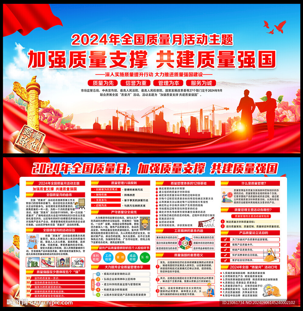 2024年質(zhì)量月