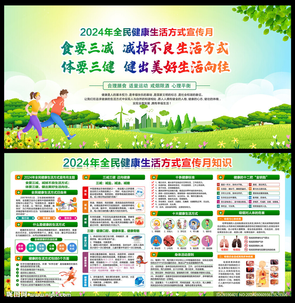 健康生活方式宣傳欄