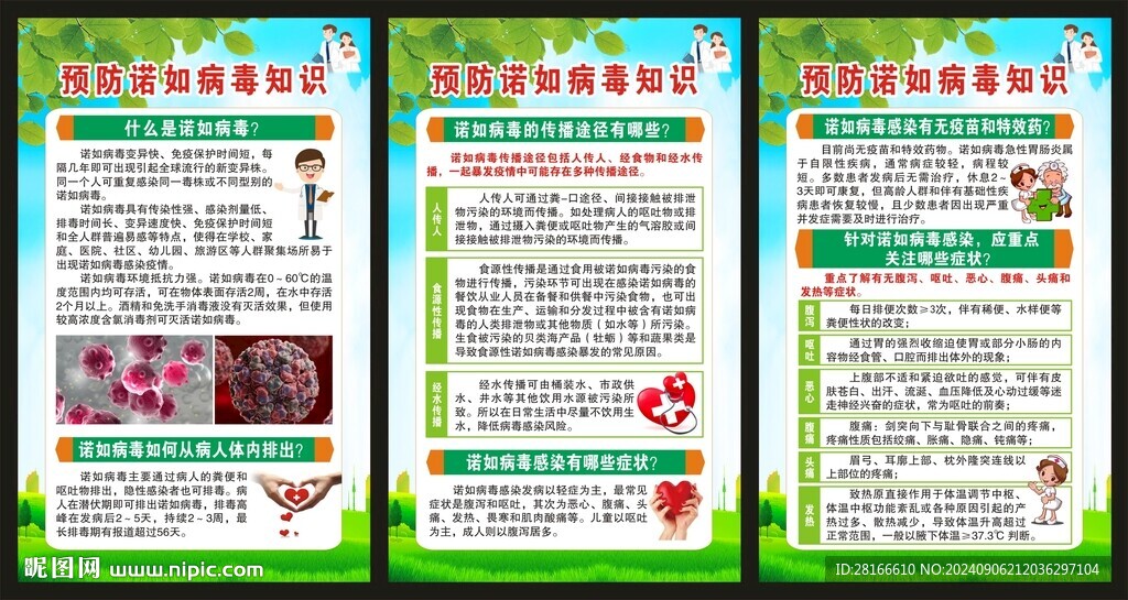 健康教育知識海報