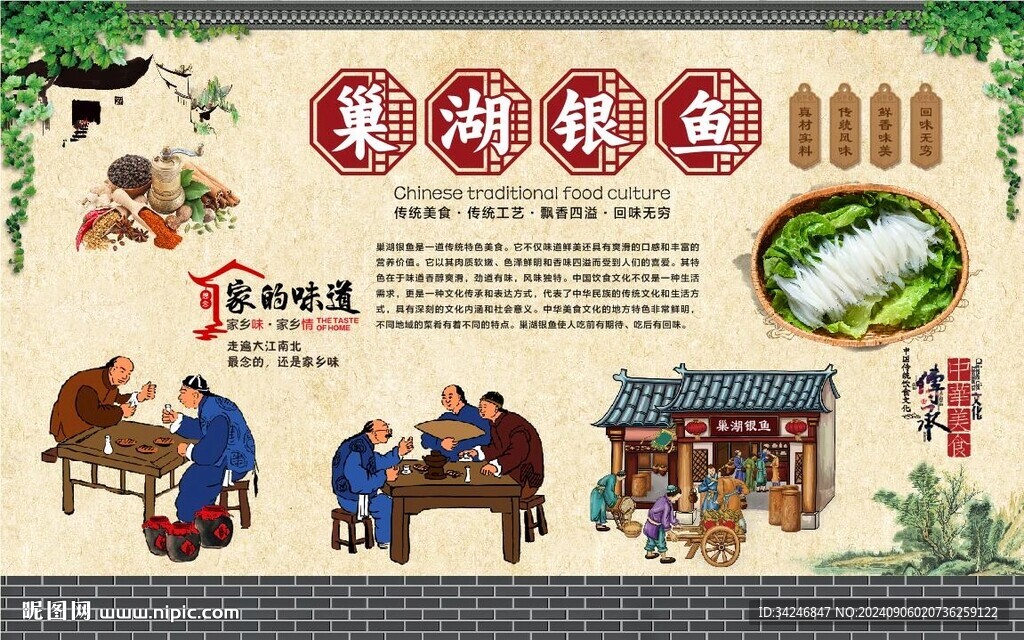 巢湖銀魚
