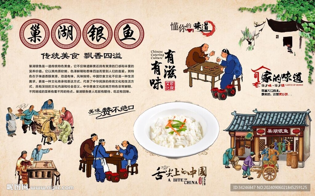 巢湖銀魚