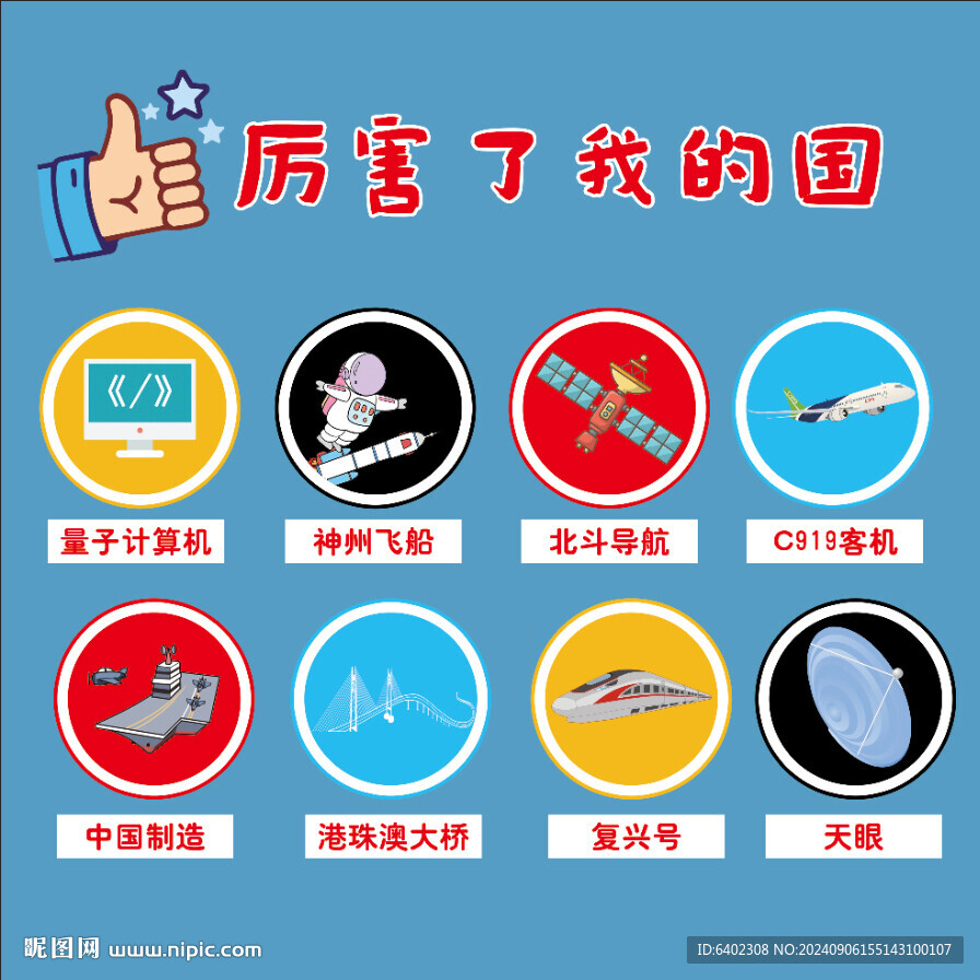 厲害了我的國