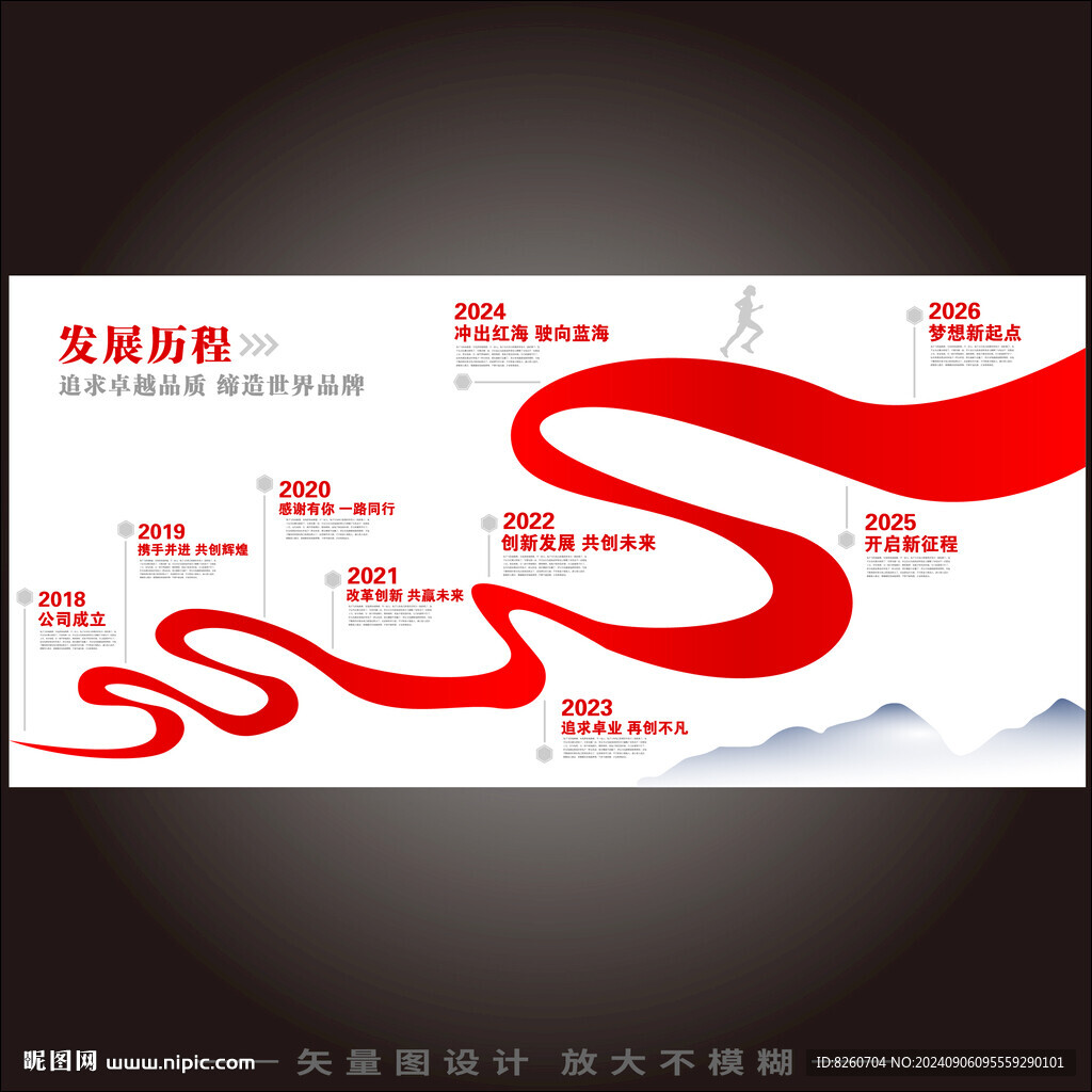 企業(yè)發(fā)展歷程文化墻