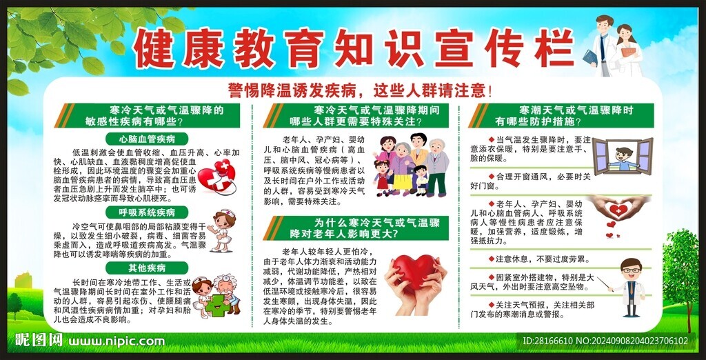 健康教育宣傳欄
