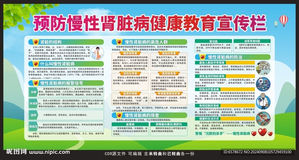 慢性腎臟病健康教育宣傳欄