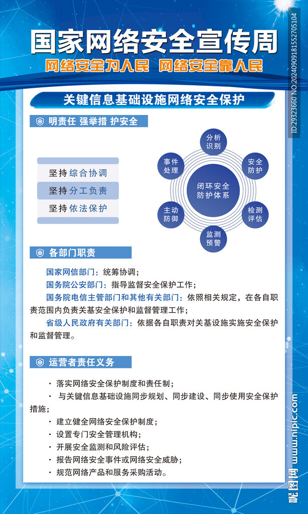 2024國(guó)家網(wǎng)絡(luò)安全宣傳周