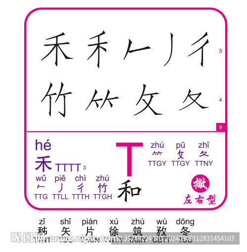 2024年最新86五筆字根詳解