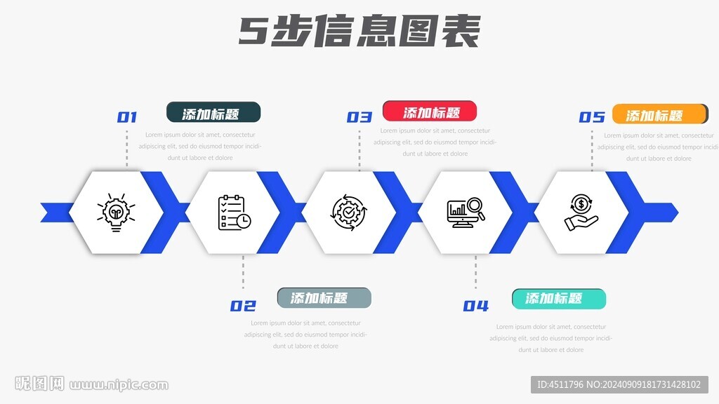 5步業(yè)務(wù)信息邏輯圖表模板