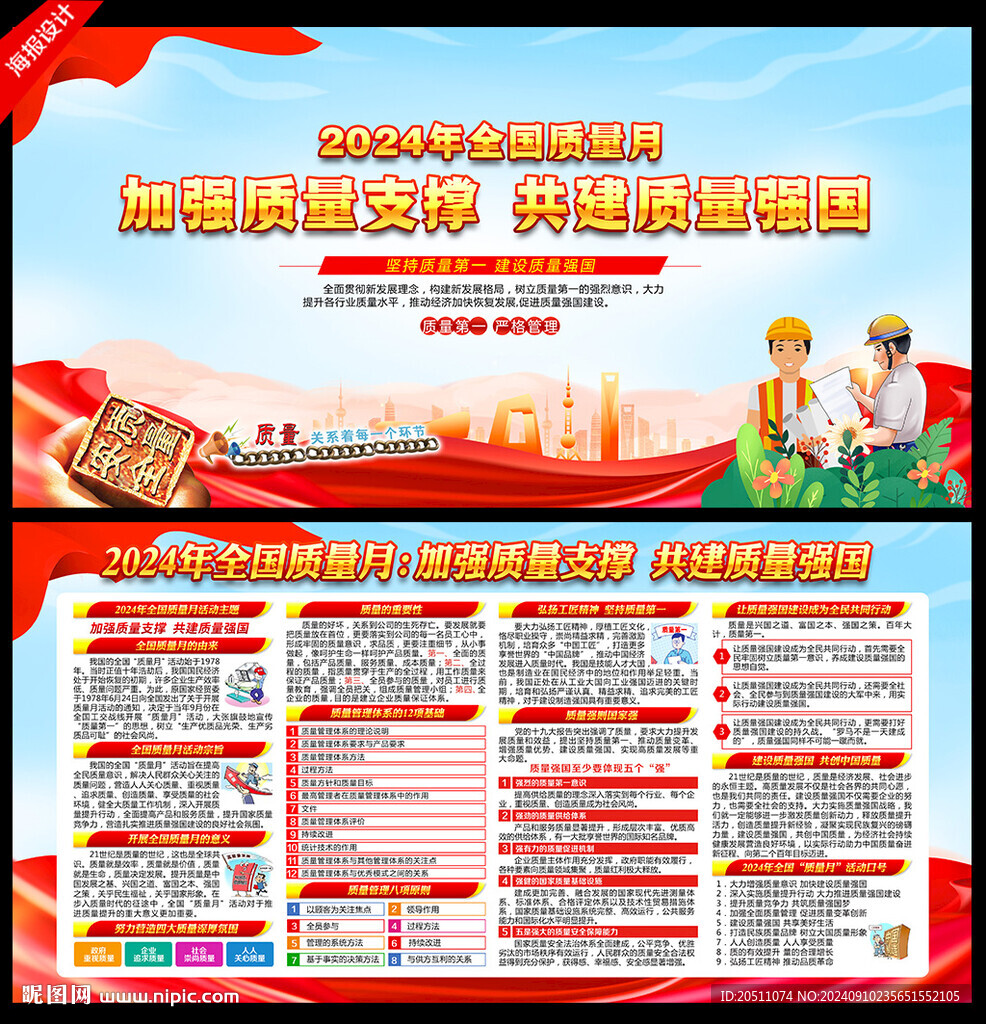 2024年全國質量月展板
