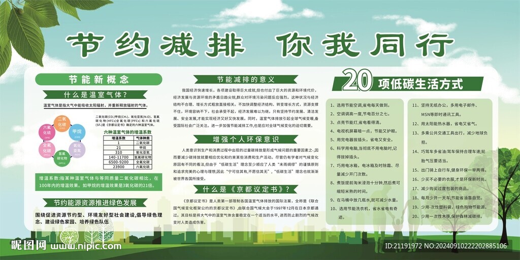 文明城市節(jié)能減排環(huán)保展板