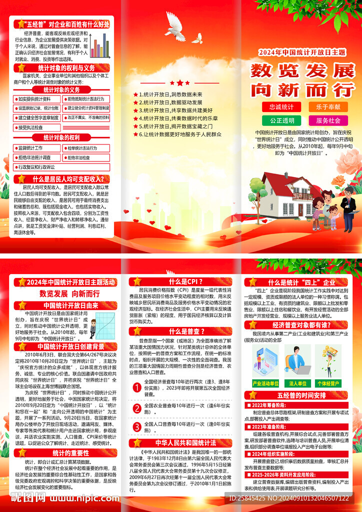 2024年中國統(tǒng)計開放日三折頁