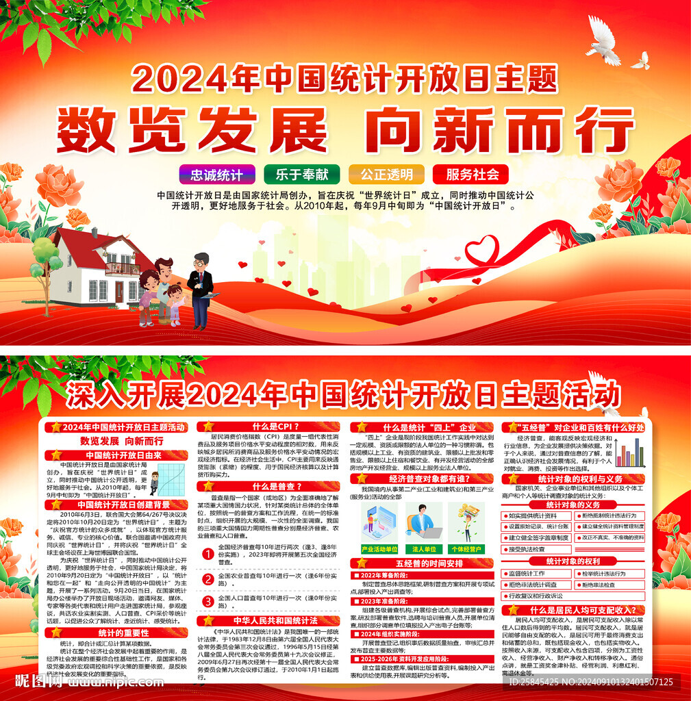 2024年統(tǒng)計(jì)開放日