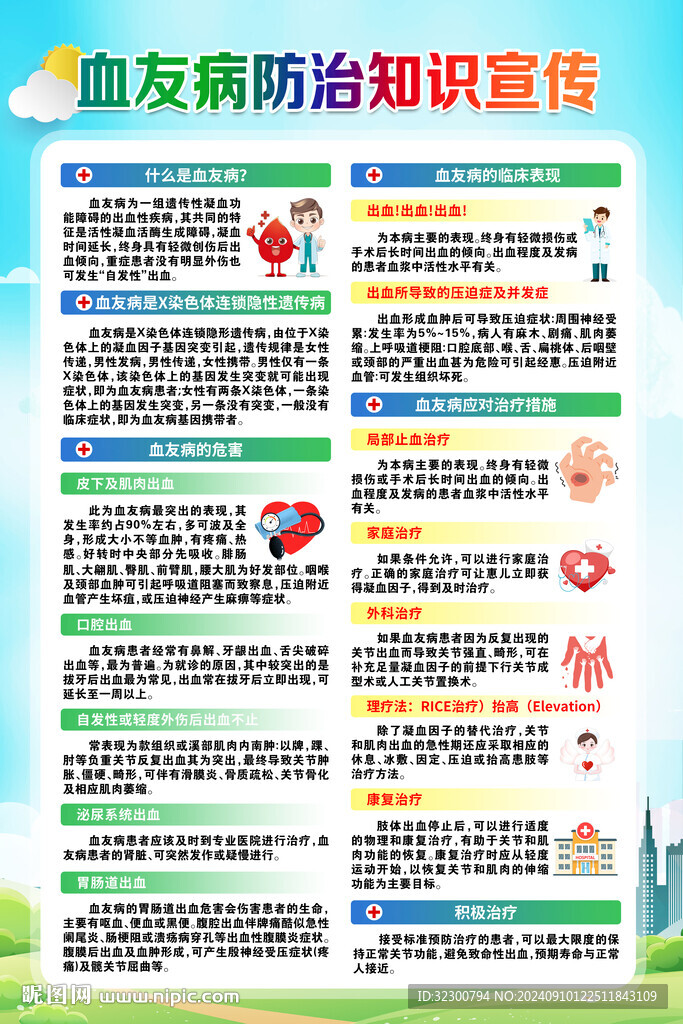 血友病