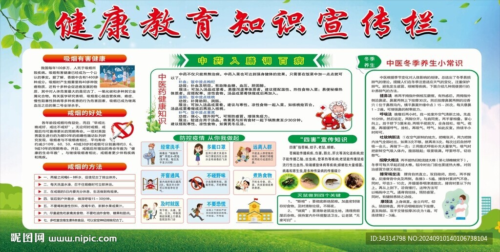 健康教育宣傳欄