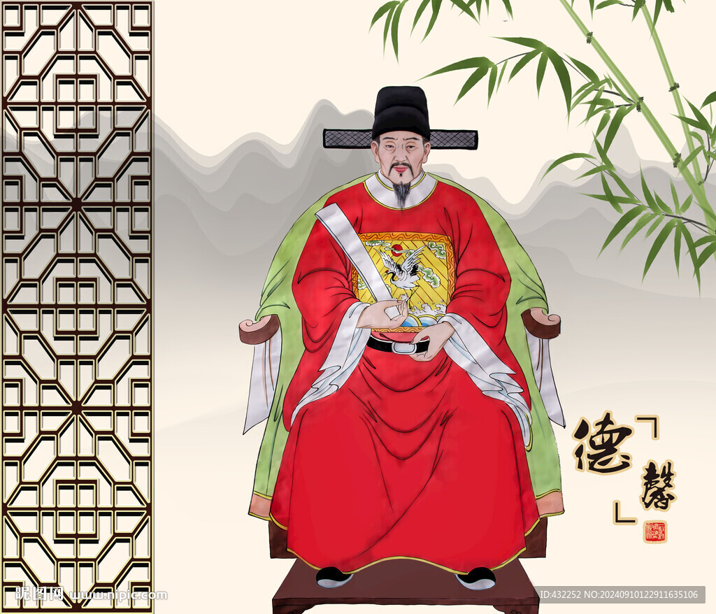 明代人物家譜人物