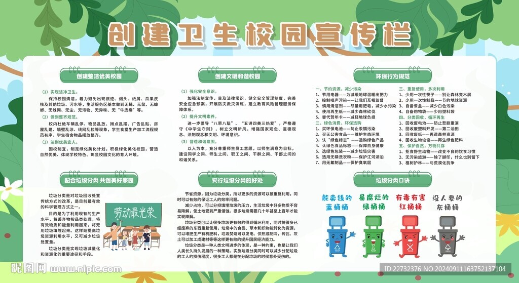 創(chuàng)建文明衛(wèi)生校園宣傳欄