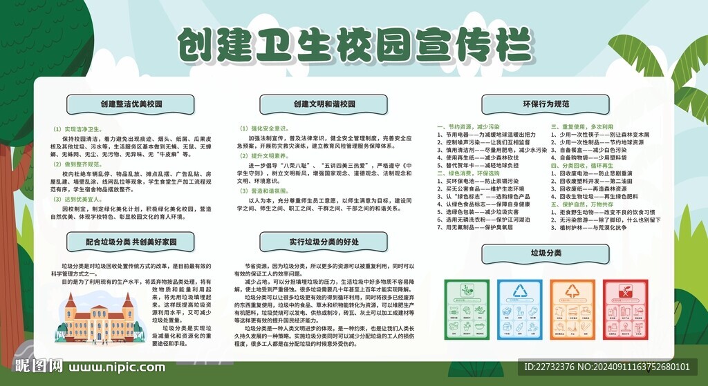創(chuàng)建文明衛(wèi)生校園宣傳欄