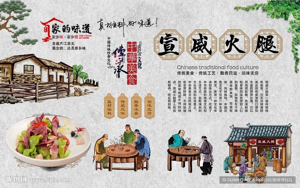 宣威火腿