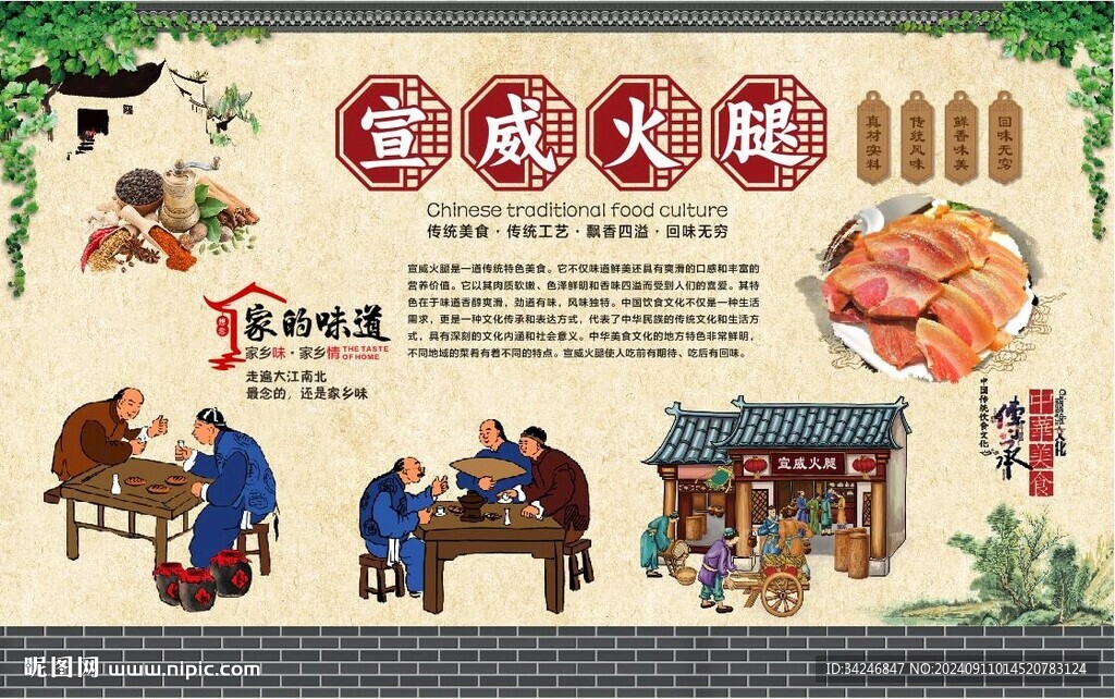 宣威火腿