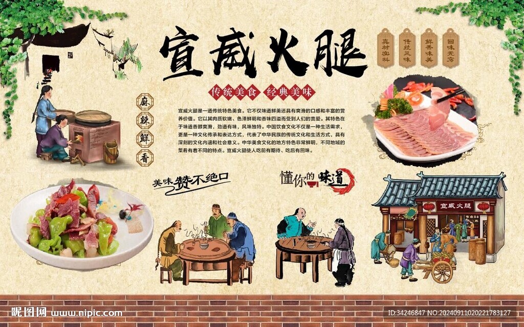 宣威火腿