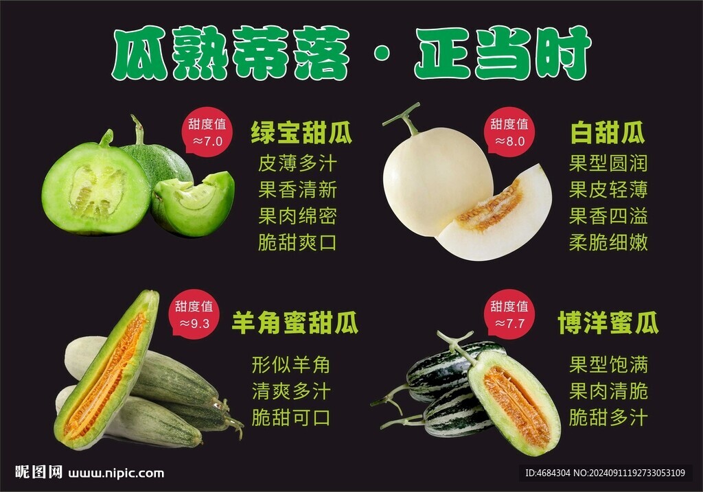 瓜類
