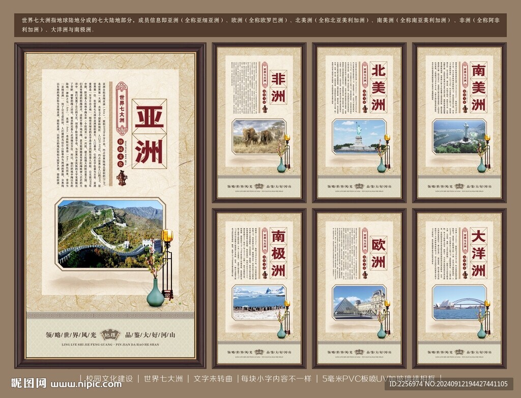 世界七大洲 